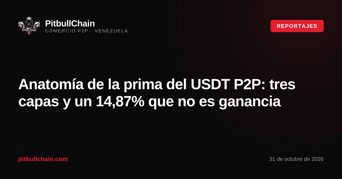 Anatomía de la prima del USDT P2P: tres capas y un 14,87% que no es ganancia