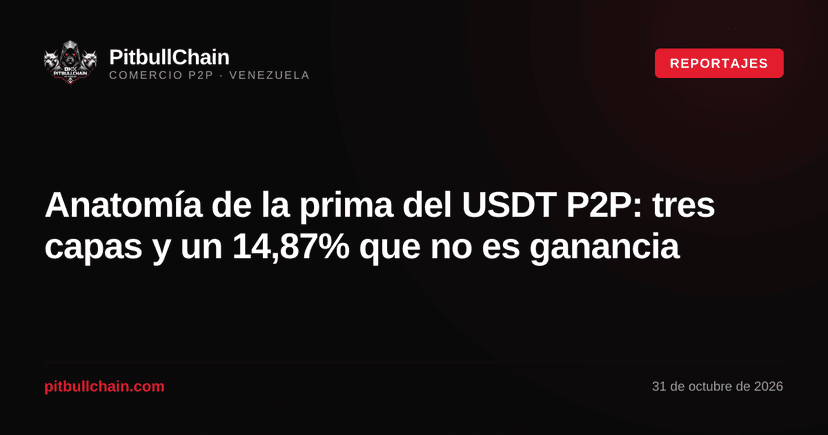 Anatomía de la prima del USDT P2P: tres capas y un 14,87% que no es ganancia