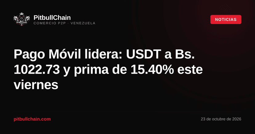 Pago Móvil lidera: USDT a Bs. 1022.73 y prima de 15.40% este viernes