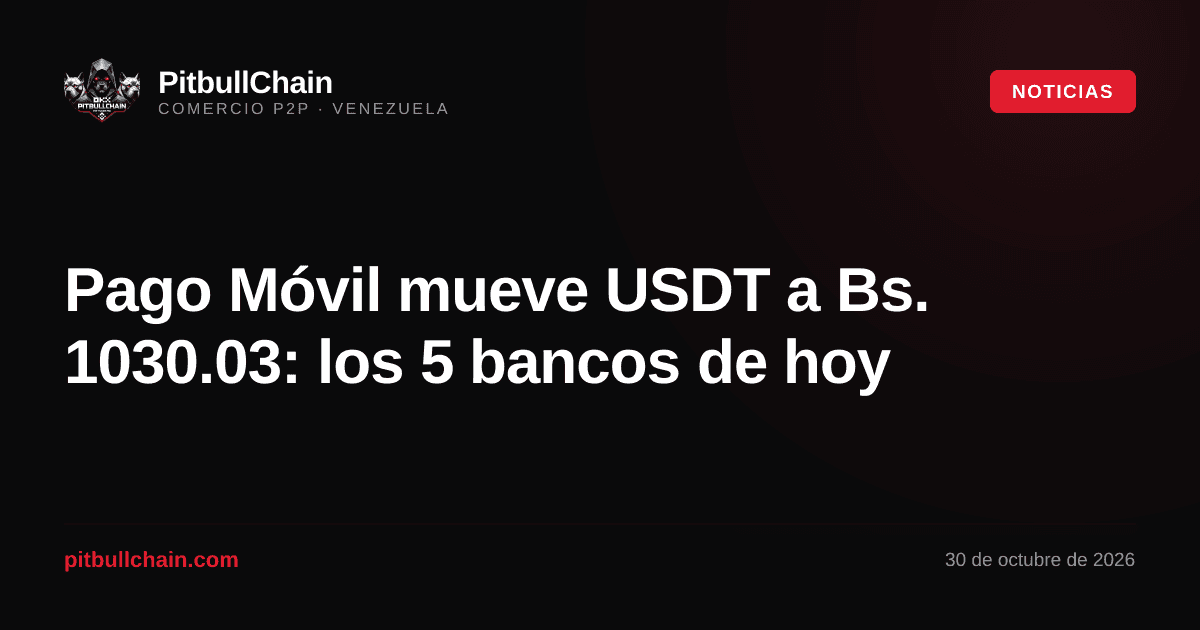 Pago Móvil mueve USDT a Bs. 1030.03: los 5 bancos de hoy