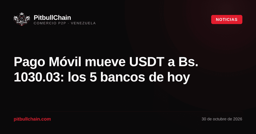 Pago Móvil mueve USDT a Bs. 1030.03: los 5 bancos de hoy