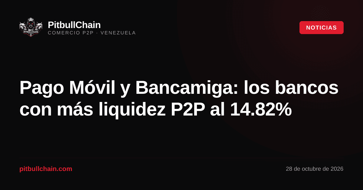 Pago Móvil y Bancamiga: los bancos con más liquidez P2P al 14.82%