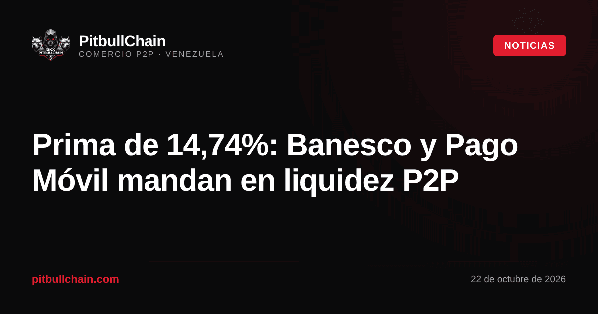 Prima de 14,74%: Banesco y Pago Móvil mandan en liquidez P2P