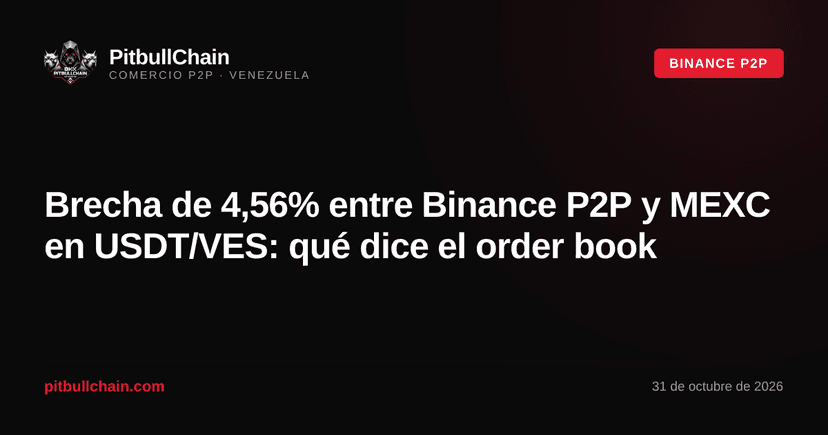 Brecha de 4,56% entre Binance P2P y MEXC en USDT/VES: qué dice el order book