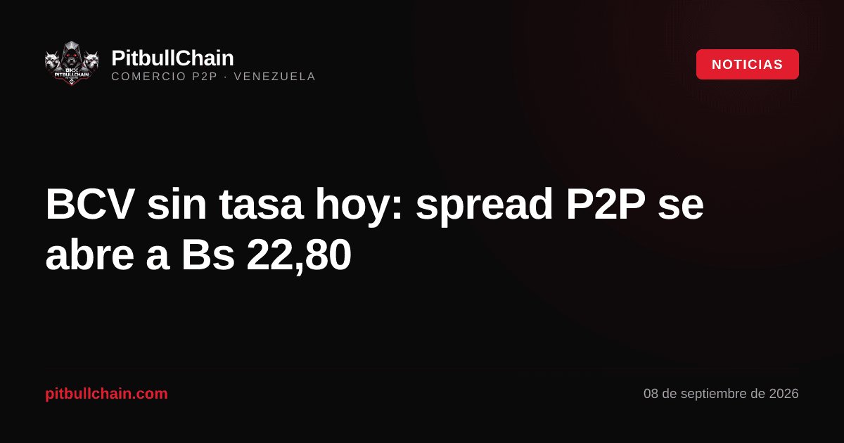 BCV sin tasa hoy: spread P2P se abre a Bs 22,80