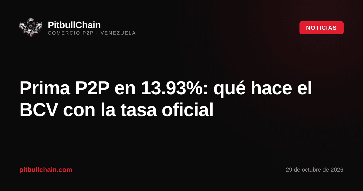 Prima P2P en 13.93%: qué hace el BCV con la tasa oficial