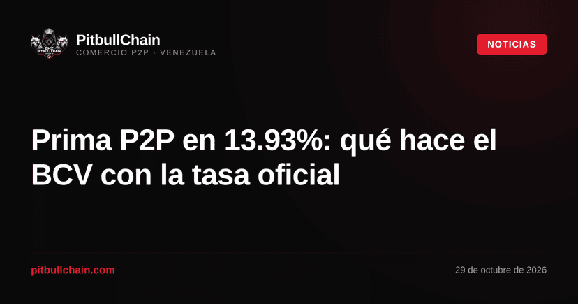 Prima P2P en 13.93%: qué hace el BCV con la tasa oficial