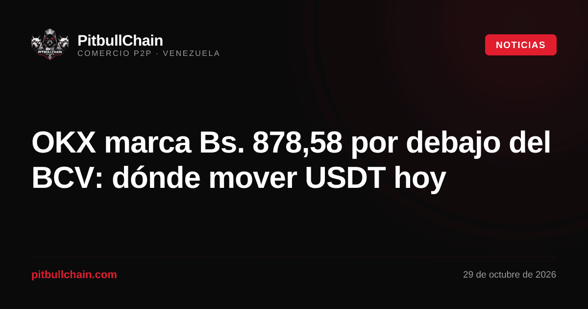 OKX marca Bs. 878,58 por debajo del BCV: dónde mover USDT hoy