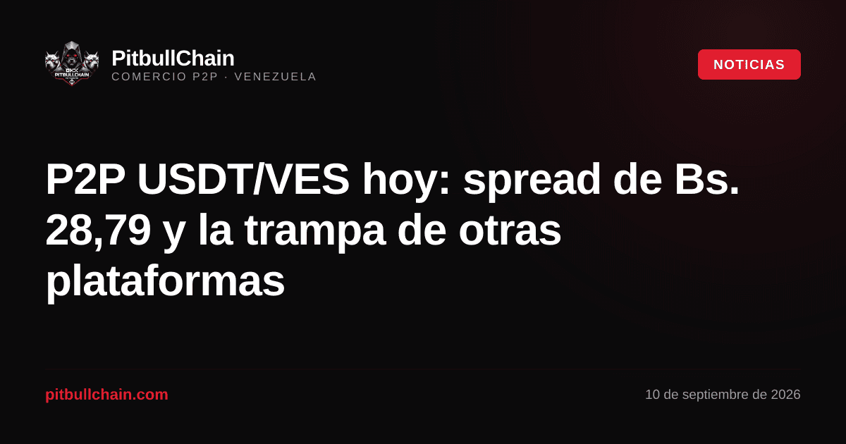 P2P USDT/VES hoy: spread de Bs. 28,79 y la trampa de otras plataformas
