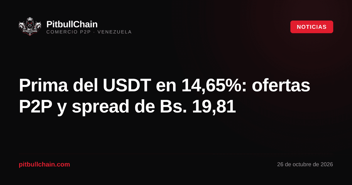 Prima del USDT en 14,65%: ofertas P2P y spread de Bs. 19,81