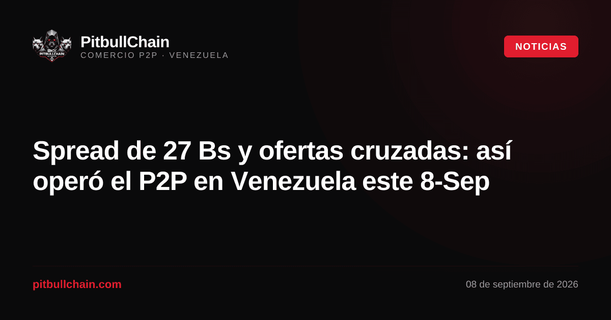 Spread de 27 Bs y ofertas cruzadas: así operó el P2P en Venezuela este 8-Sep