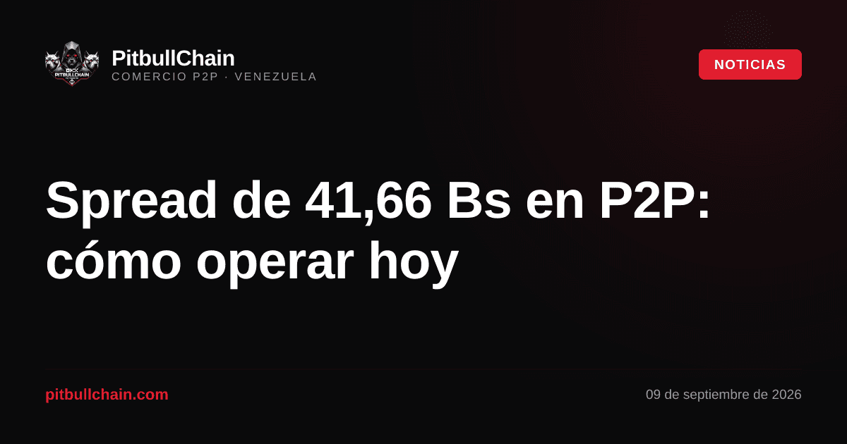 Spread de 41,66 Bs en P2P: cómo operar hoy