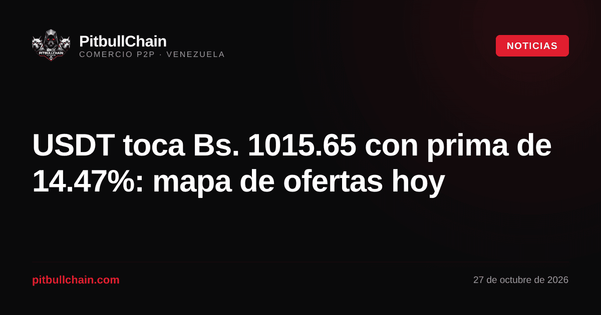 USDT toca Bs. 1015.65 con prima de 14.47%: mapa de ofertas hoy