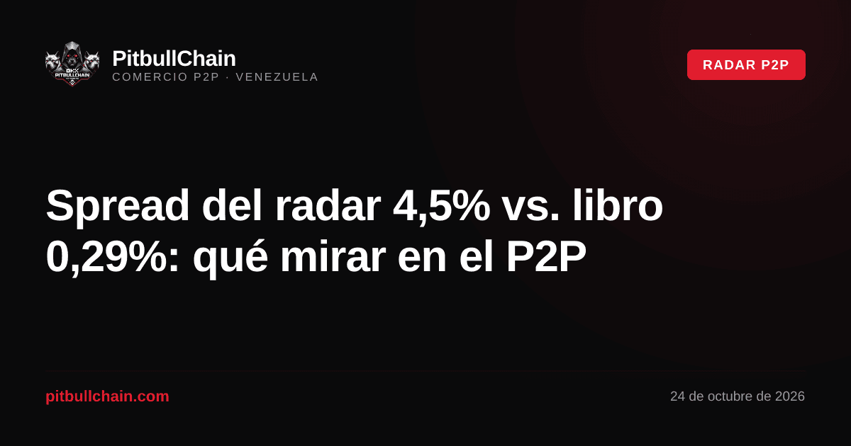 Spread del radar 4,5% vs. libro 0,29%: qué mirar en el P2P