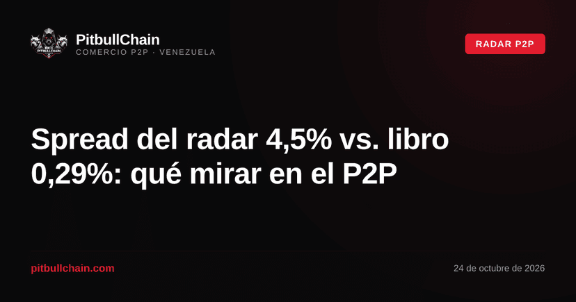 Spread del radar 4,5% vs. libro 0,29%: qué mirar en el P2P