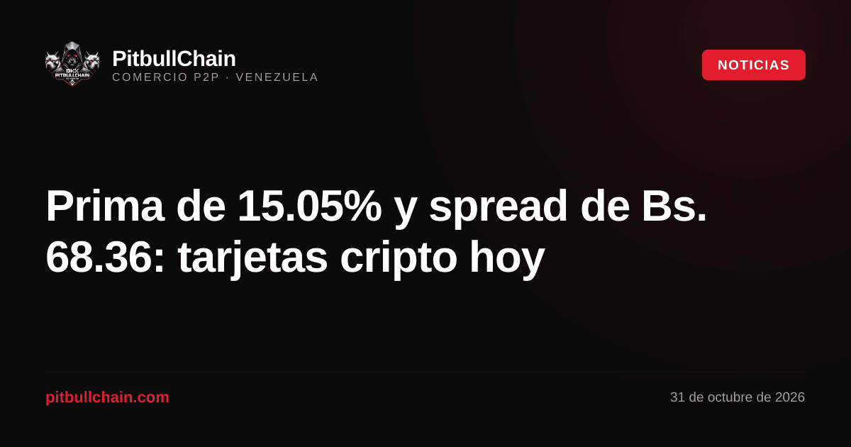 Prima de 15.05% y spread de Bs. 68.36: tarjetas cripto hoy