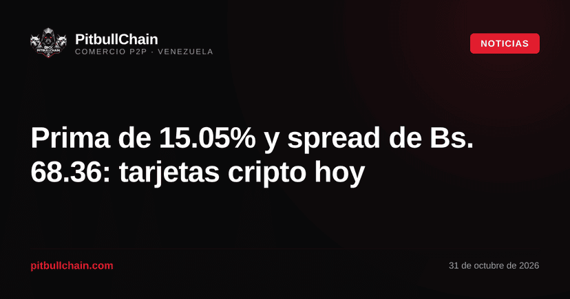 Prima de 15.05% y spread de Bs. 68.36: tarjetas cripto hoy