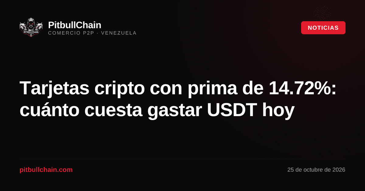 Tarjetas cripto con prima de 14.72%: cuánto cuesta gastar USDT hoy