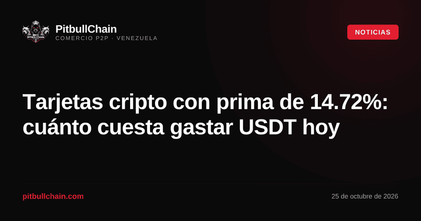 Tarjetas cripto con prima de 14.72%: cuánto cuesta gastar USDT hoy