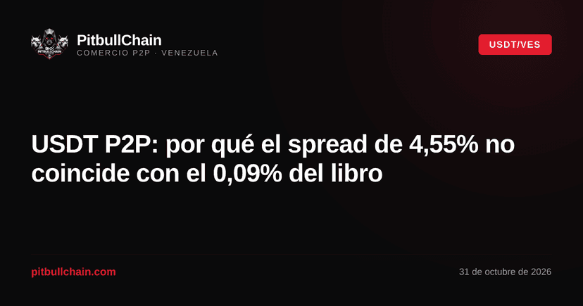 USDT P2P: por qué el spread de 4,55% no coincide con el 0,09% del libro