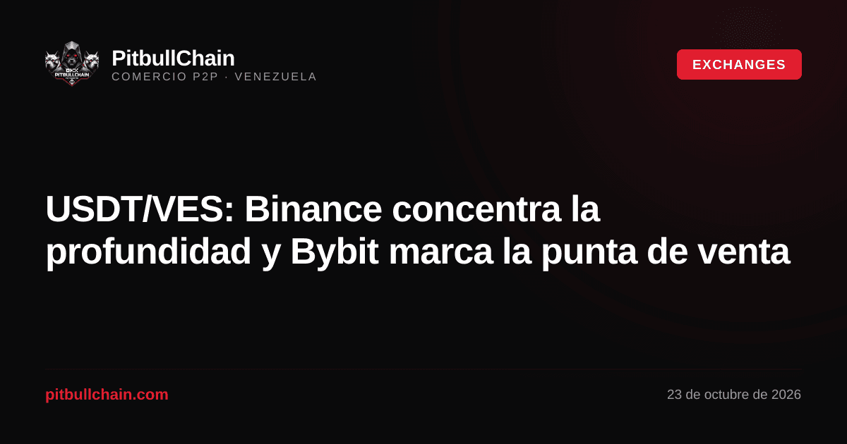 USDT/VES: Binance concentra la profundidad y Bybit marca la punta de venta