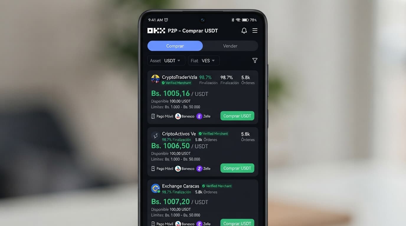 Análisis P2P: Spread de 4,44%, liquidez bancaria y prima frente al BCV