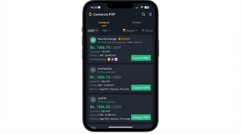 Análisis USDT/VES: Prima de 14.97% frente al BCV y spread de 3.83% en P2P