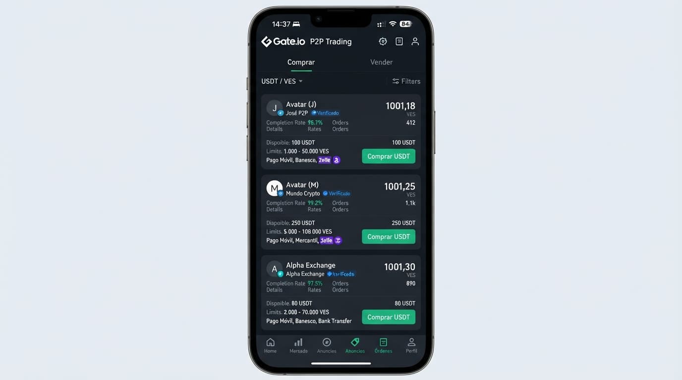 Binance vs. Bybit en el P2P venezolano: liquidez y spread por banco hoy