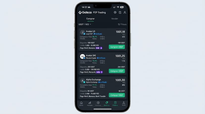 Binance vs. Bybit en el P2P venezolano: liquidez y spread por banco hoy