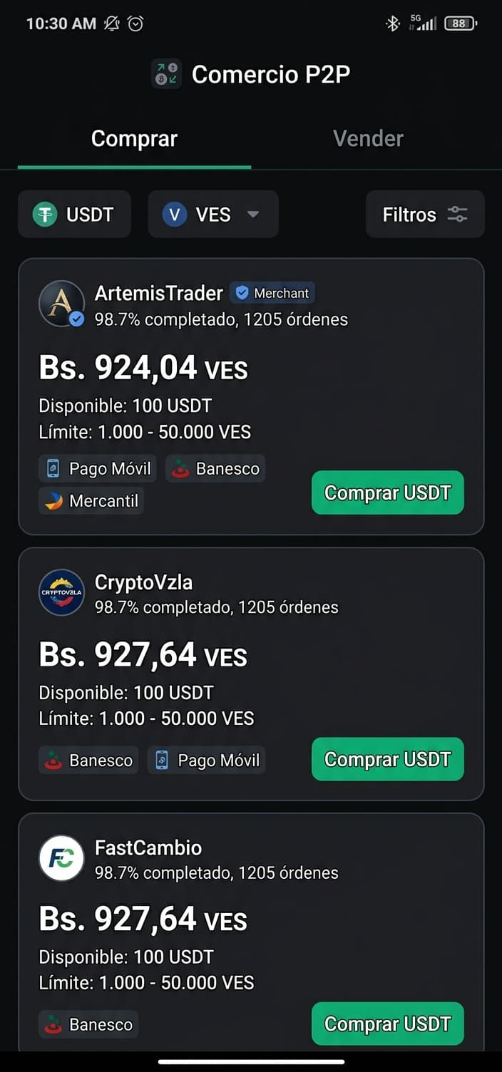 Brecha Cambiaria del 19%: Análisis de Liquidez P2P entre Banesco y Pago Móvil