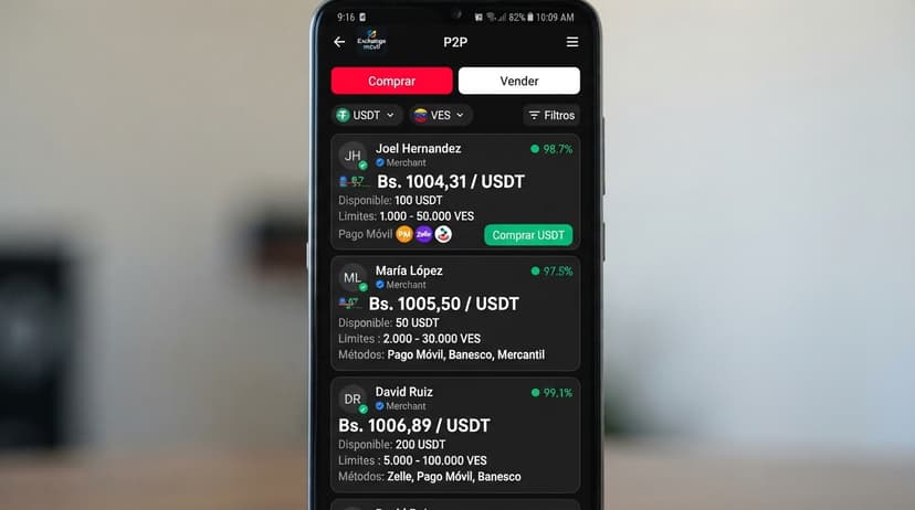 Brecha cambiaria y spread en el comercio P2P de USDT en Venezuela: Análisis