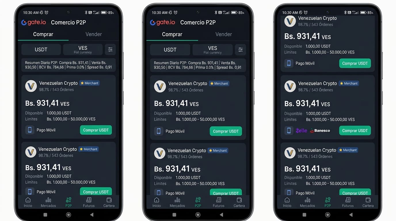 Brecha del 18,8% entre BCV y USDT: radiografía de la liquidez bancaria P2P