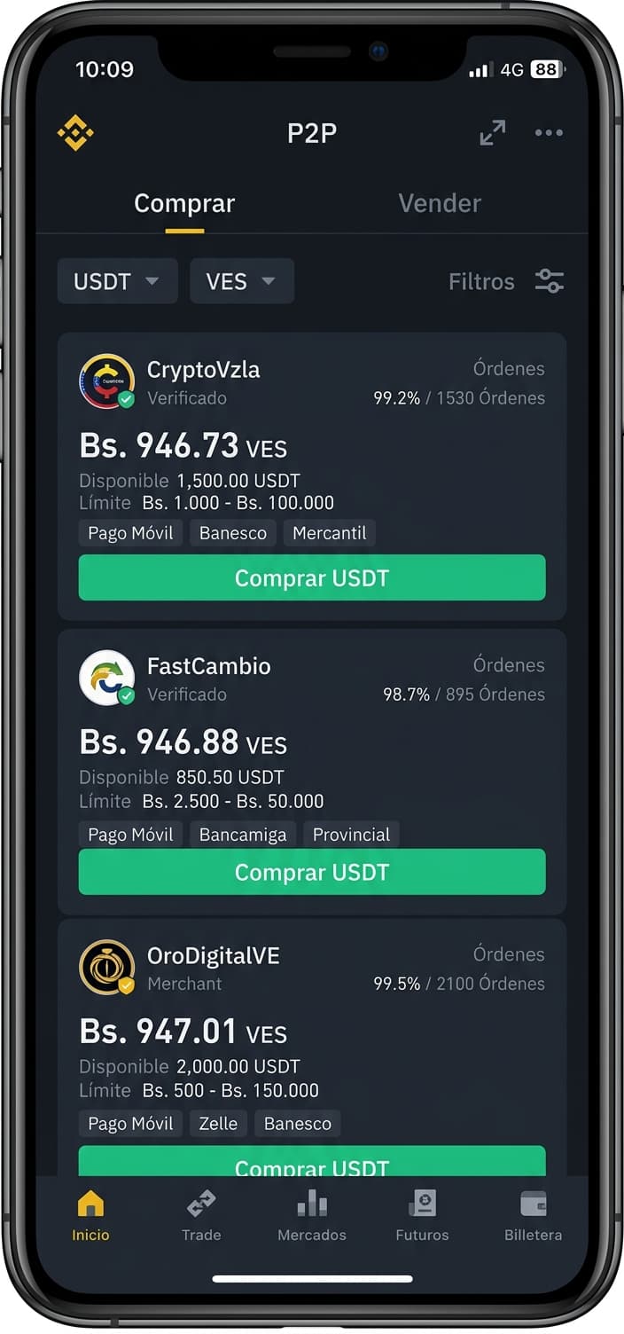 Bybit vs Binance en P2P venezolano: liquidez, spread y bancos al 27-Ago-2026