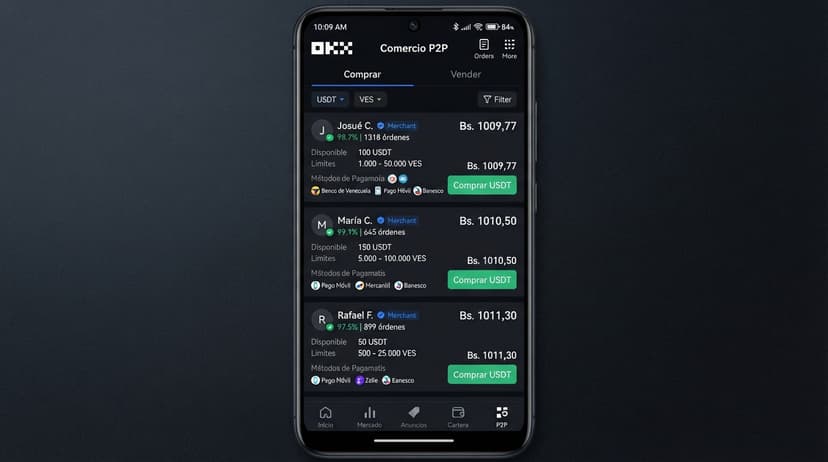 Cómo leer el order book y la liquidez en el comercio P2P de USDT en Venezuela
