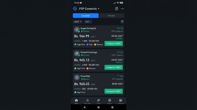 Comparativa P2P: Binance, Bybit y MEXC frente al BCV – liquidez y spread