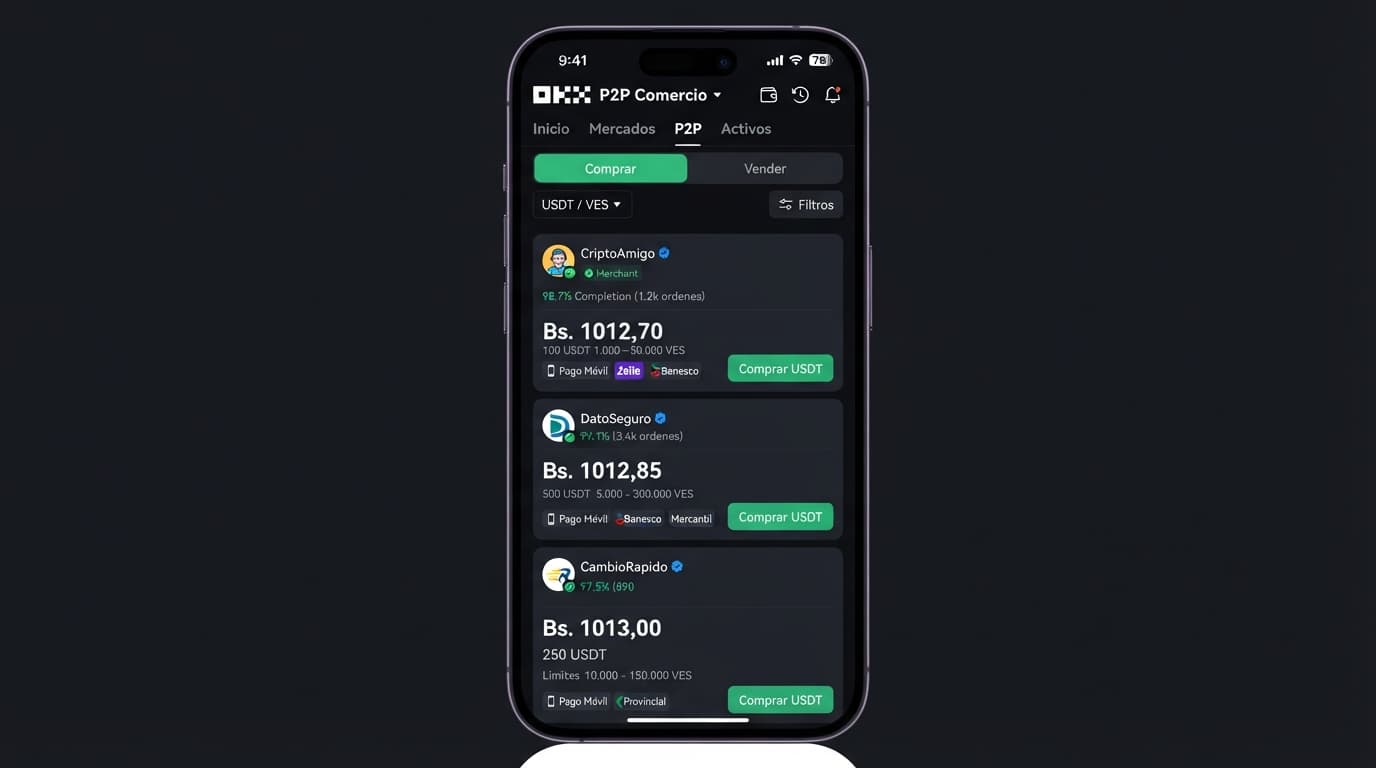 Guía fundamental de liquidez y spread en el comercio P2P de USDT en Venezuela