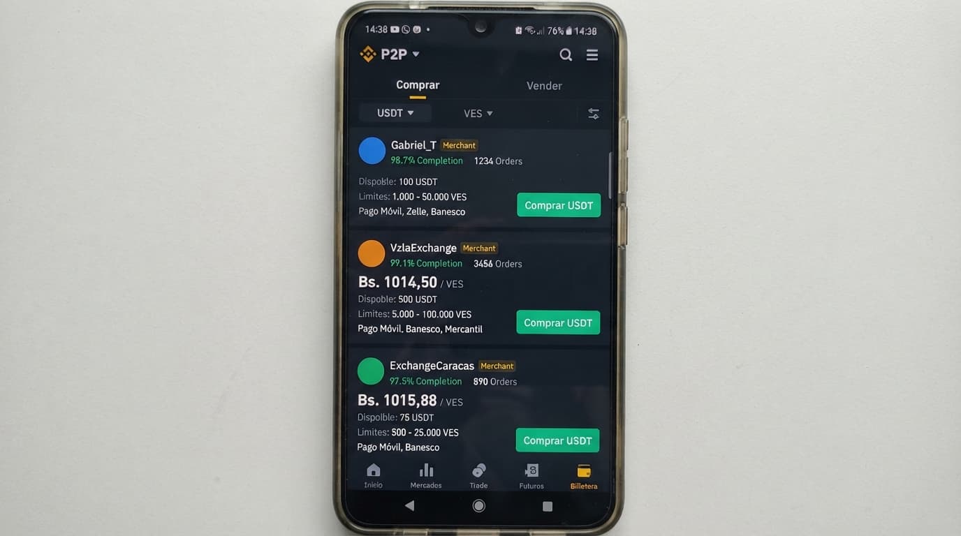Order book P2P del USDT en Venezuela: 76,5% comprador y spread real de 0,17%