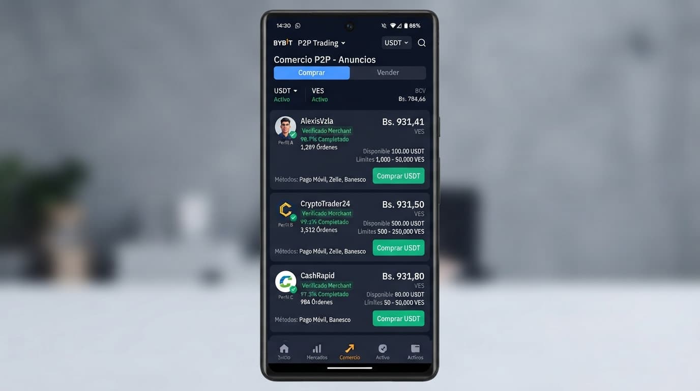 Order book USDT/VES: compradores 13x más profundos y prima en 14,4%