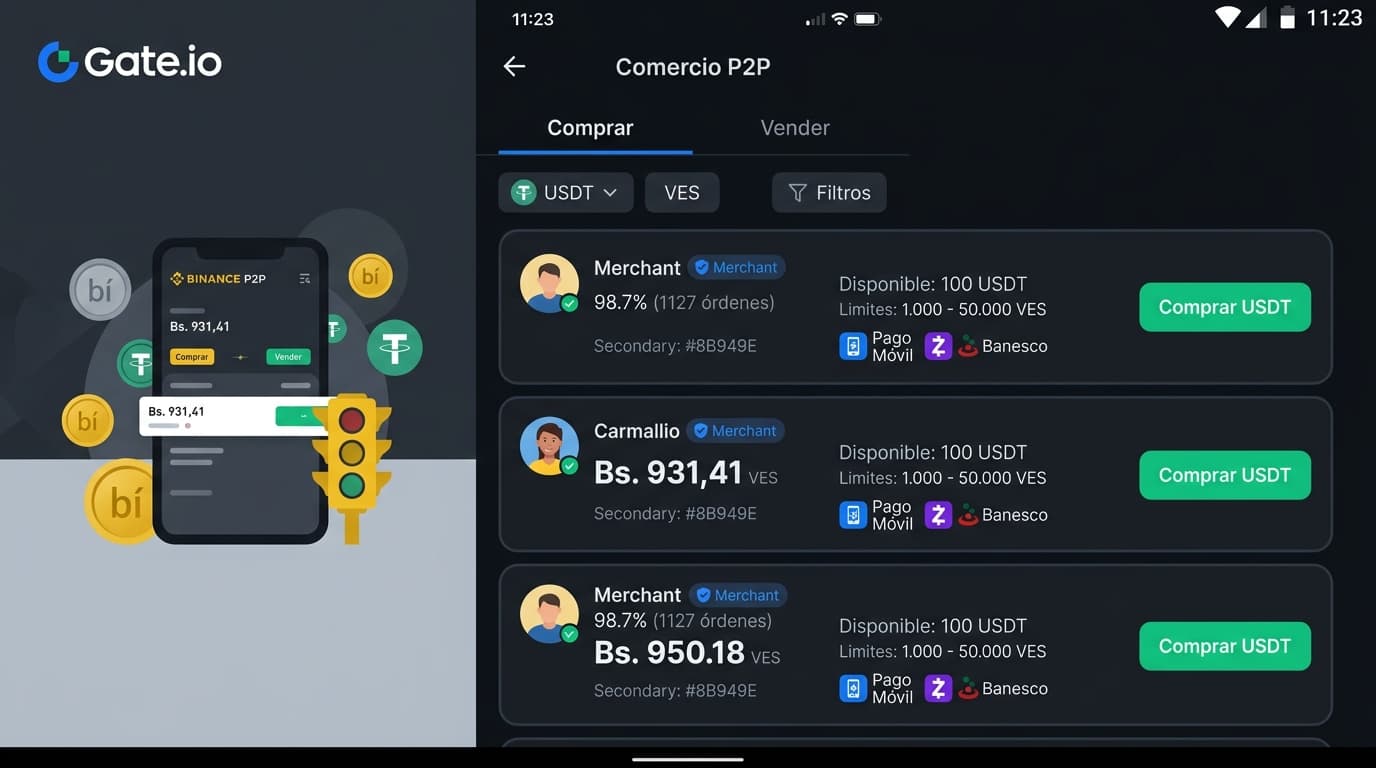 Premium del USDT P2P supera 20% frente al BCV y el spread se amplía