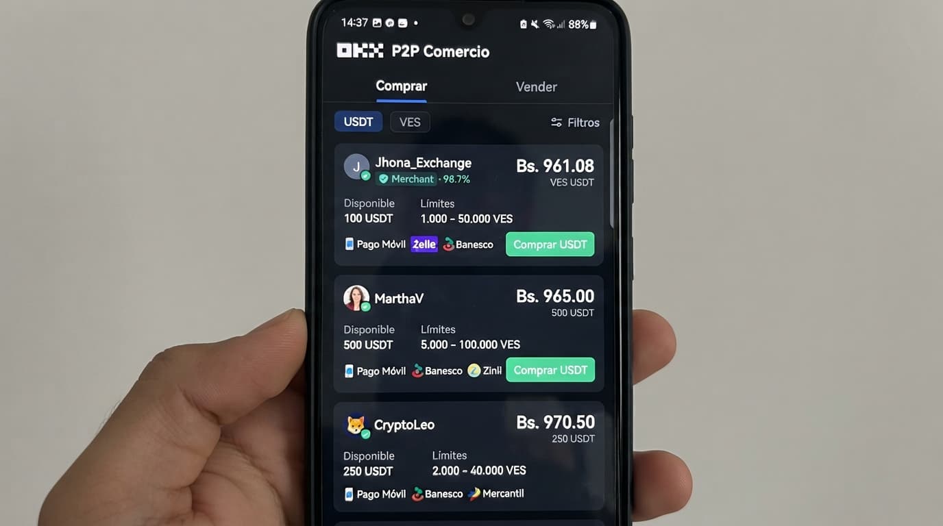 Profundidad P2P en Venezuela: Spread de 2,65% y Prima del 12,34% Frente al BCV