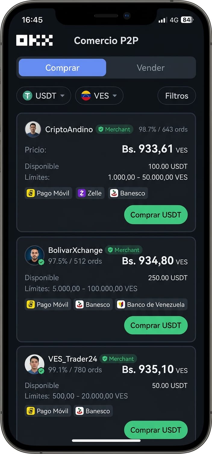 Protocolo antifraude P2P: Verificación de titularidad y triangulación