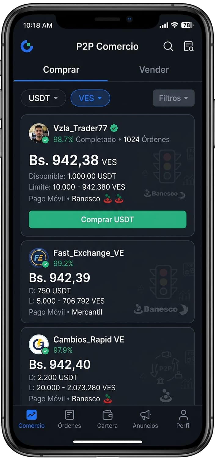 Semáforo amarillo y spread elevado: cómo operar USDT P2P en Venezuela