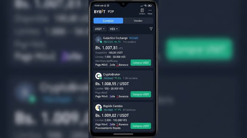 Spread del 2.46% y prima de 14.48% en P2P: liquidez en la banca venezolana