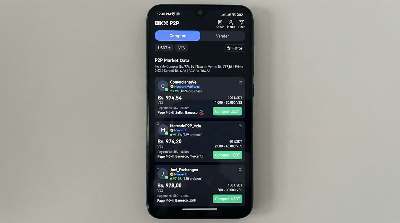 Spread del 7% y alta liquidez en Binance P2P: radiografía del USDT/VES