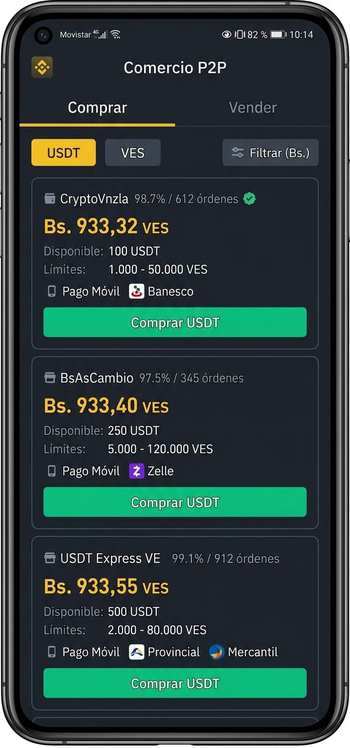 Tutorial: Calcula el spread P2P y elige tu banco ideal en Venezuela