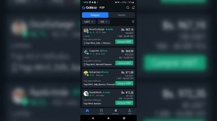 USDT P2P en Venezuela: prima supera 18% frente al BCV con spread de 3,27%