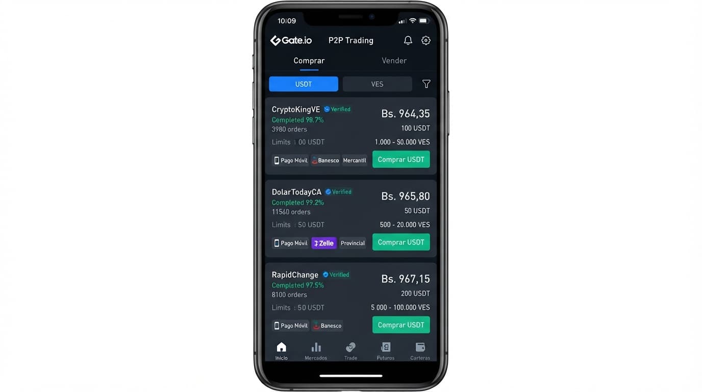 USDT/VES: el spread de 5,06% no es lo que pagas (y la prima de 17,08%)