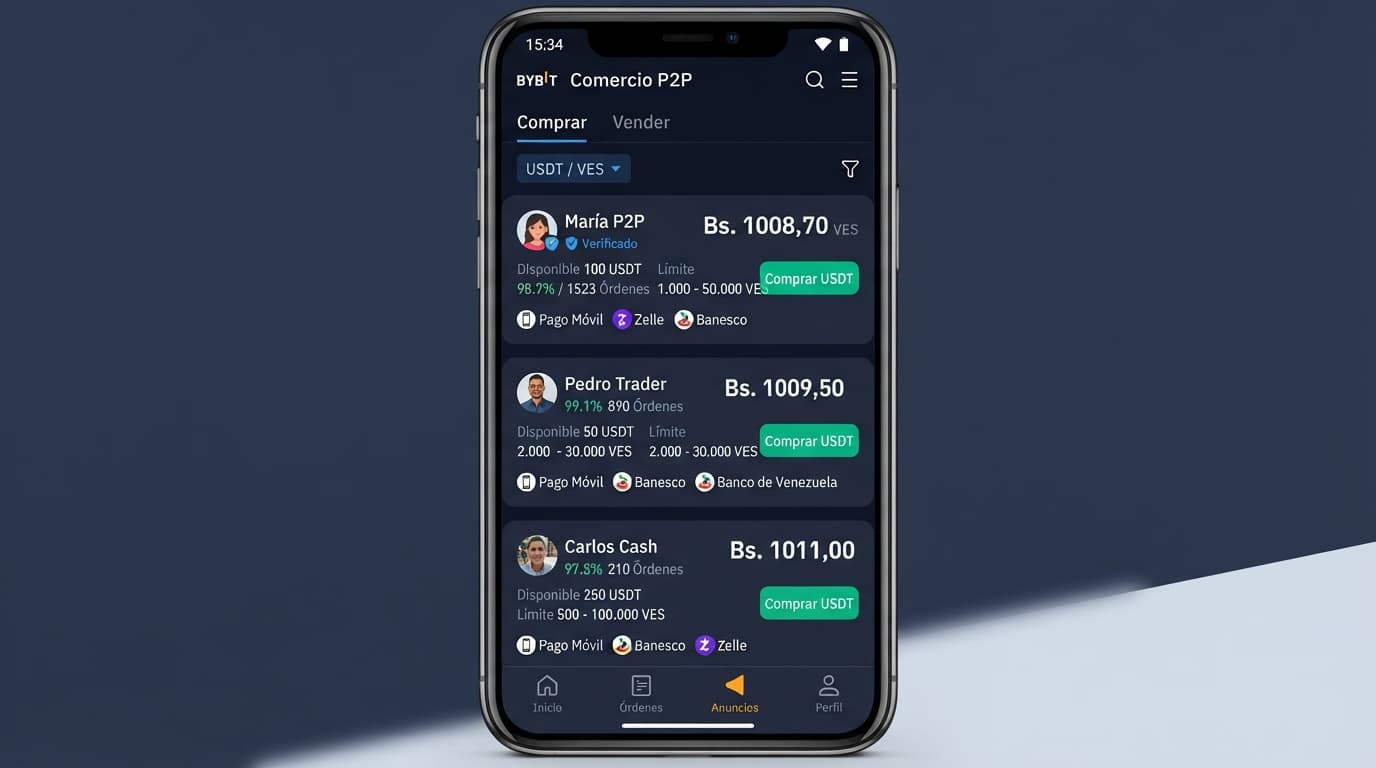 USDT/VES: por qué el spread marca 7,71% y el order book 0,29%
