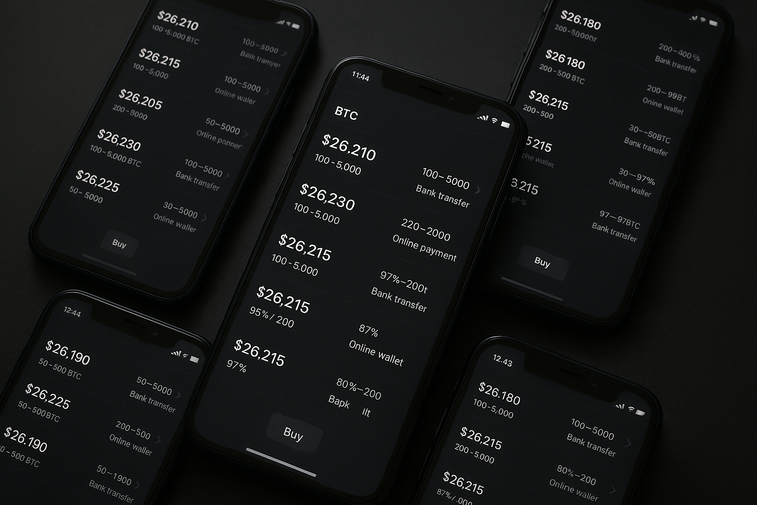 Matriz para elegir exchange P2P según perfil