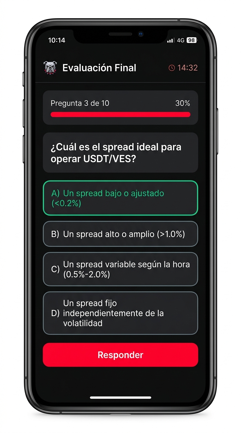 Pantalla de evaluación final de la Academia PitbullChain (Evaluación Final: Herramientas PitbullChain)